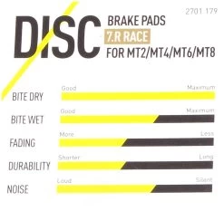 Magura - Plaquettes De Frein 7.C / 7.R / 7.P Avec Vis De Serrage -Vélo Électrique Accessoires caracteristiques plaquettes de frein magura race 3840x2160