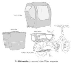 Tern - Clubhouse Fort - Structure Enfant (x2) Complète -Vélo Électrique Accessoires tern clubhouse fort 2 3840x2160